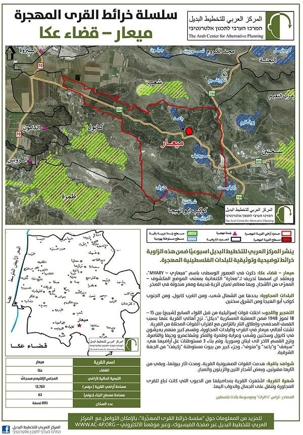 قرية ميعار /  عكا