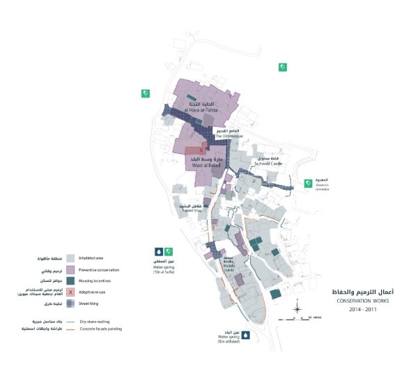  | موسوعة القرى الفلسطينية