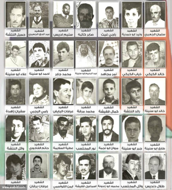  | موسوعة القرى الفلسطينية