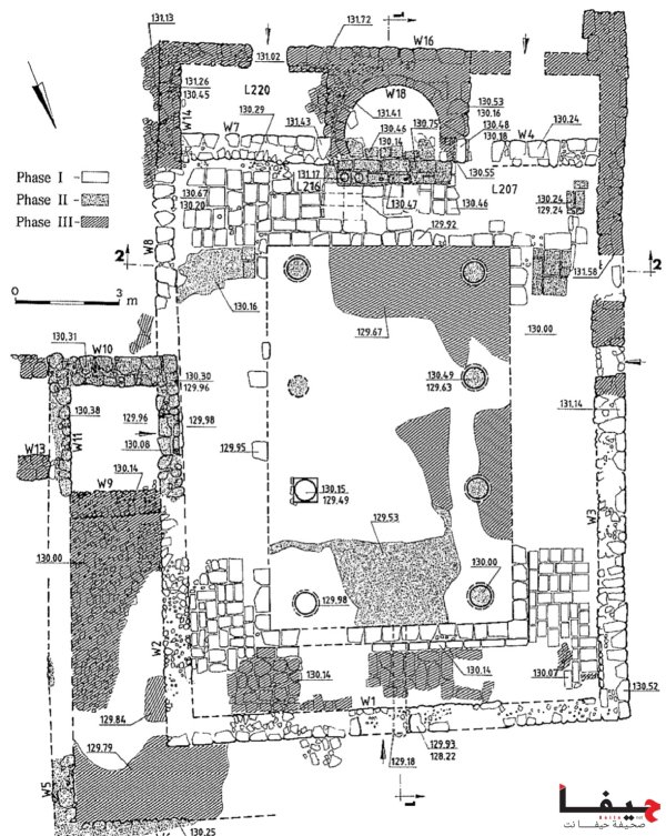 كفر مصر / بيسان