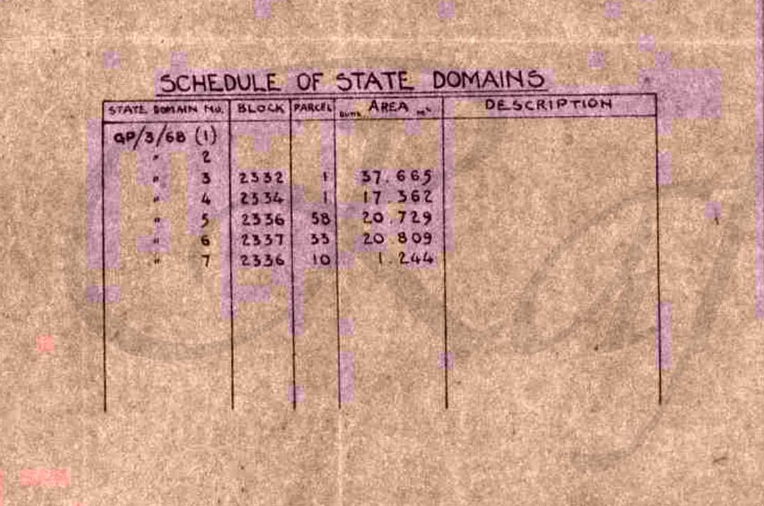 تسجيل (أراضي الدولة) و(الأراضي الأميرية) في (منطقة النصيرات؛ قضاء غزة؛ فلسطين) في العام 1947، نقلًا عن الباحث محمد رفيع
