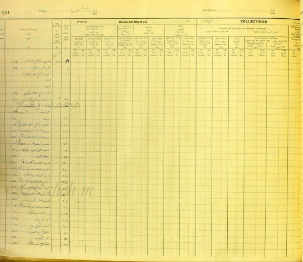  | موسوعة القرى الفلسطينية