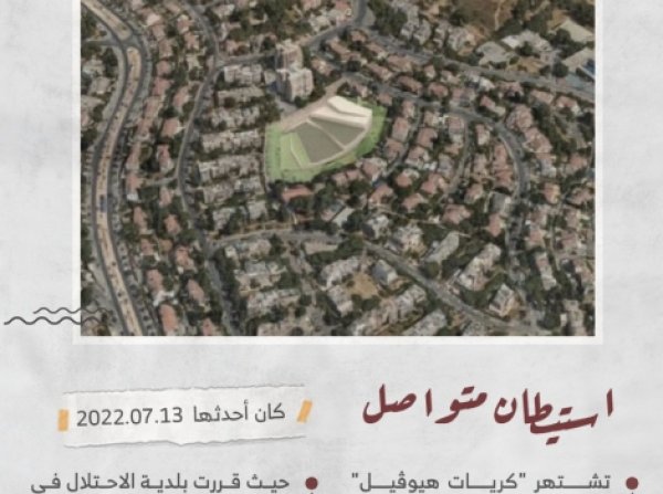 بيت  مزميل / القدس