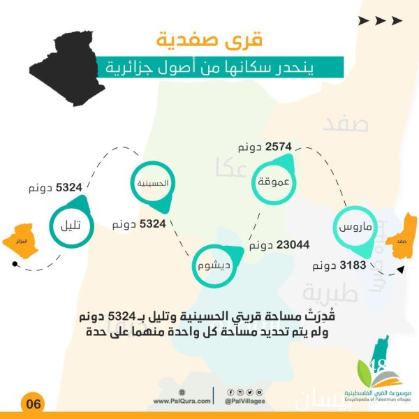  | موسوعة القرى الفلسطينية