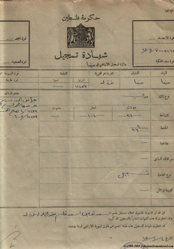  | موسوعة القرى الفلسطينية