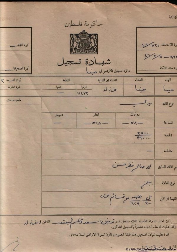  | موسوعة القرى الفلسطينية