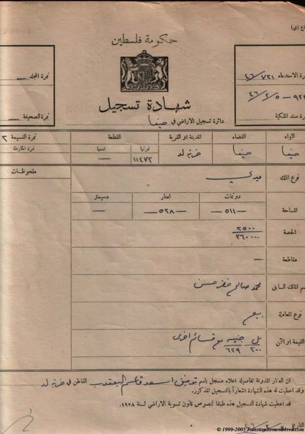  | موسوعة القرى الفلسطينية