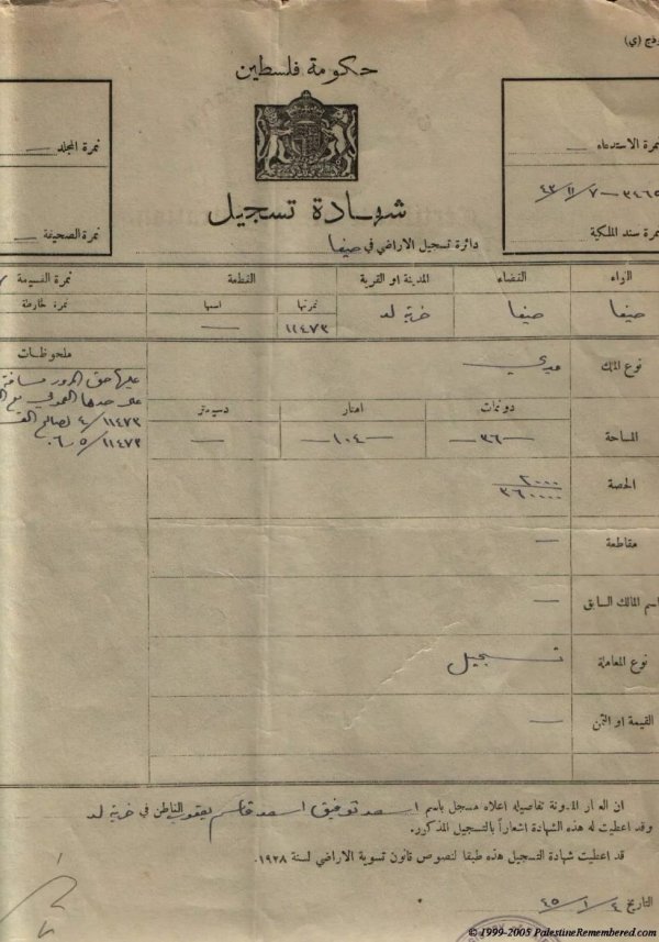  | موسوعة القرى الفلسطينية