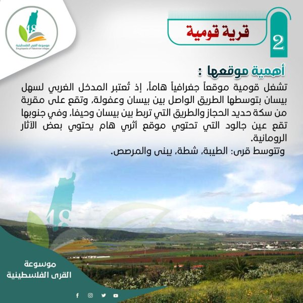 أهمية موقع القرية