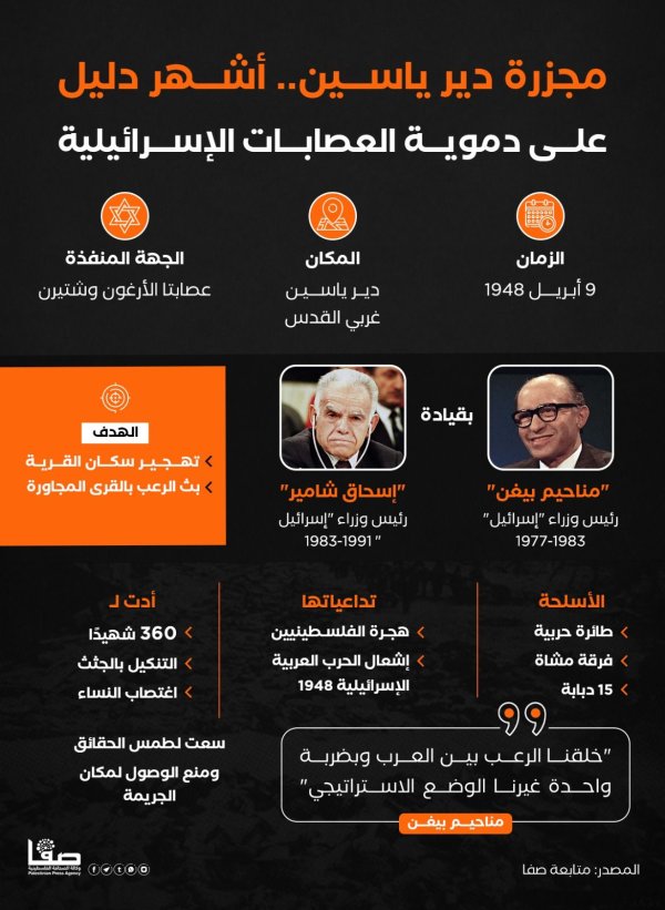 محزرة دير ياسين / القدس