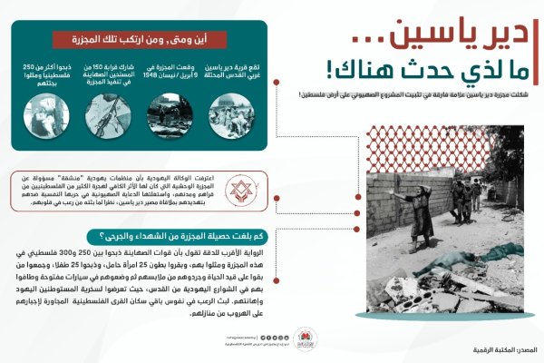 محزرة دير ياسين / القدس