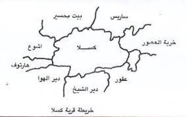 قرية كسلا / القدس