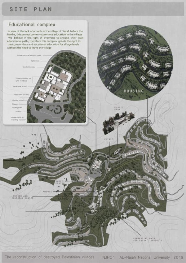 مشروع ياسمينة سلمان حول إعادة إعمار قرية صطاف