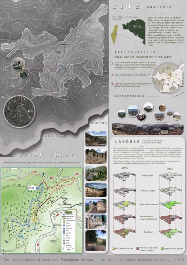 مشروع ياسمينة سلمان حول إعادة إعمار قرية صطاف
