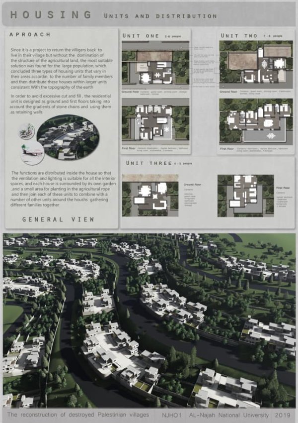 مشروع ياسمينة سلمان حول إعادة إعمار قرية صطاف