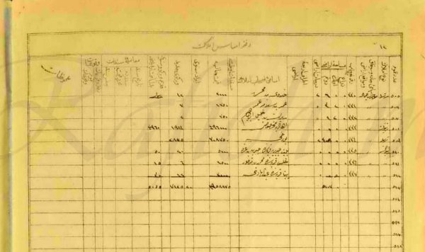  | موسوعة القرى الفلسطينية