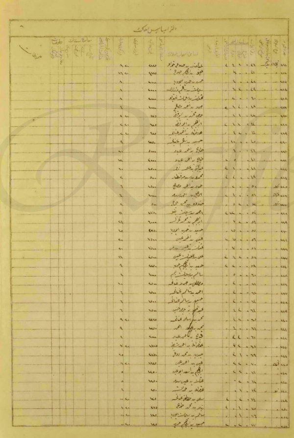  | موسوعة القرى الفلسطينية