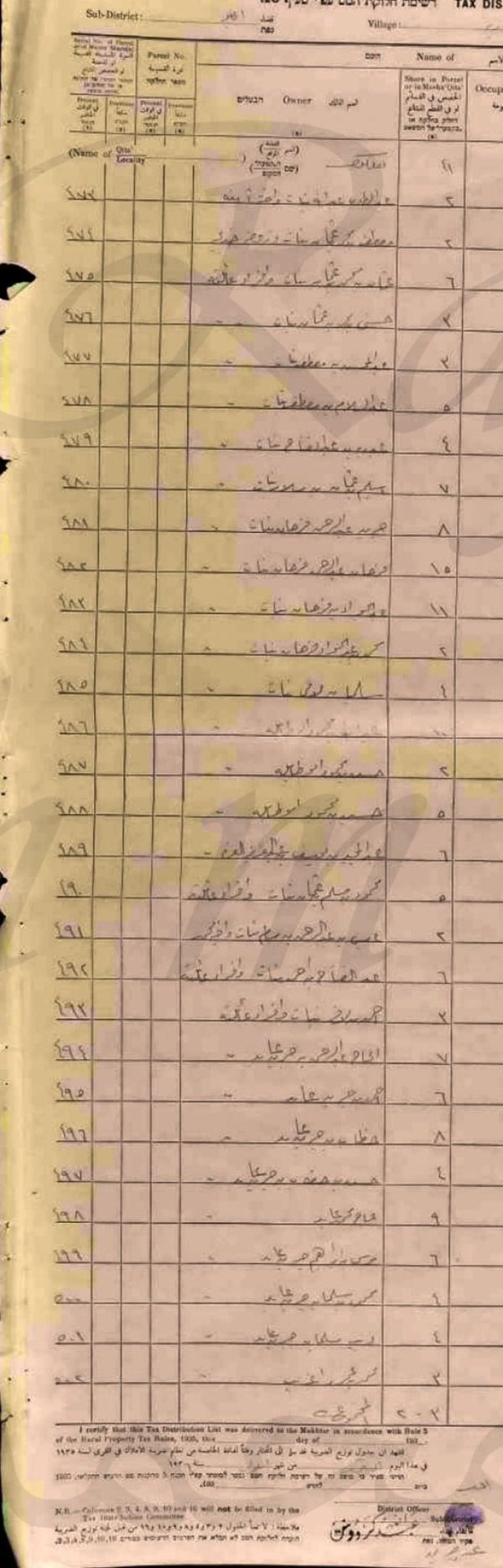  | موسوعة القرى الفلسطينية