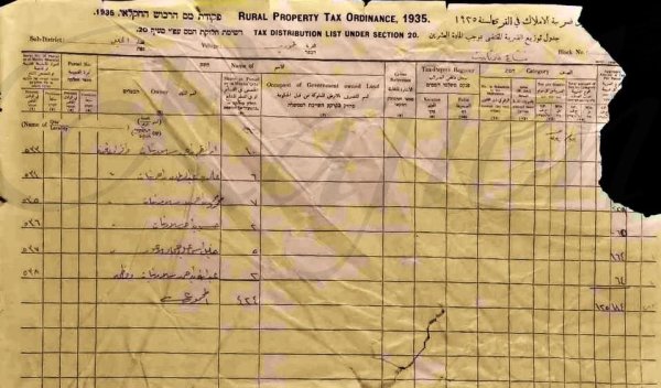  | موسوعة القرى الفلسطينية