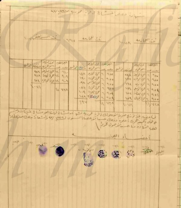  | موسوعة القرى الفلسطينية