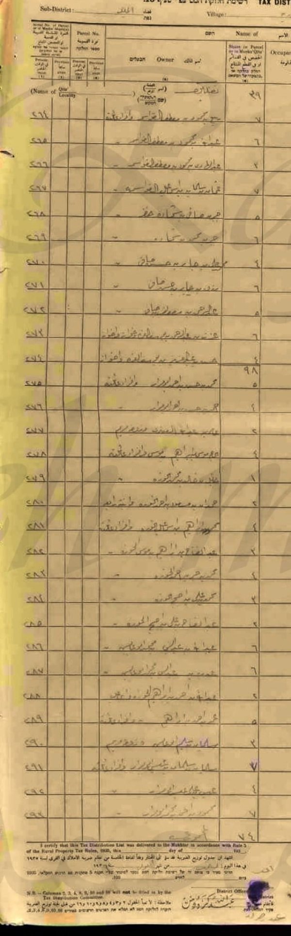  | موسوعة القرى الفلسطينية