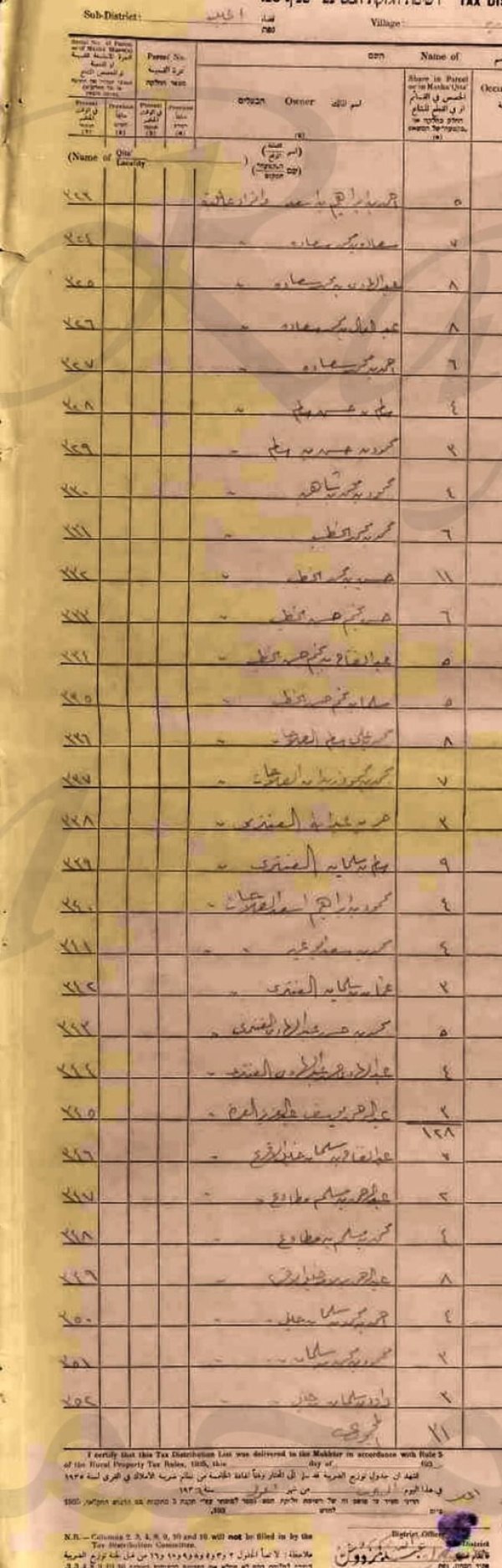  | موسوعة القرى الفلسطينية