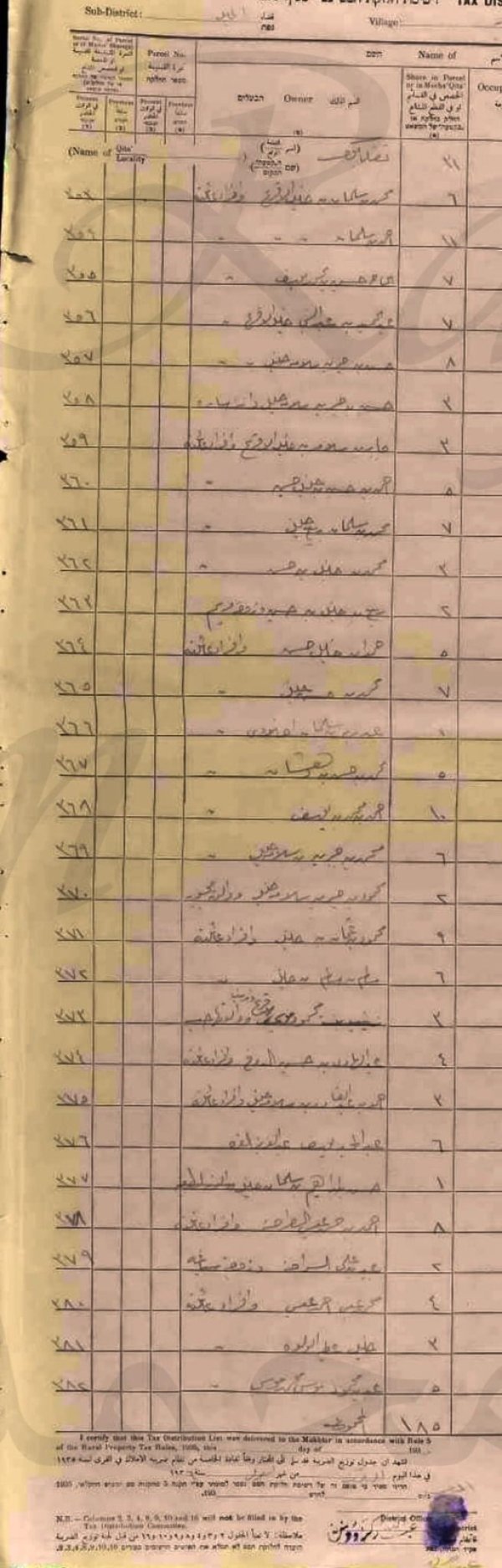  | موسوعة القرى الفلسطينية