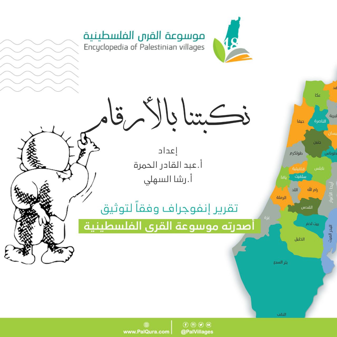 سلسلة نكبتنا بالأرقام- الجزء الثالث- قرى ومدن فلسطين التي احتلت خلال شهر تشرين الأول في حرب 1948