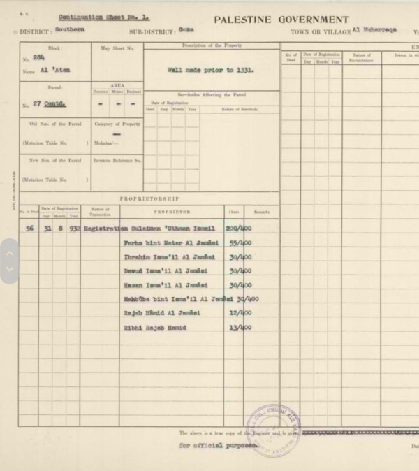 قرية المحرقة