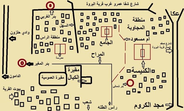  | موسوعة القرى الفلسطينية