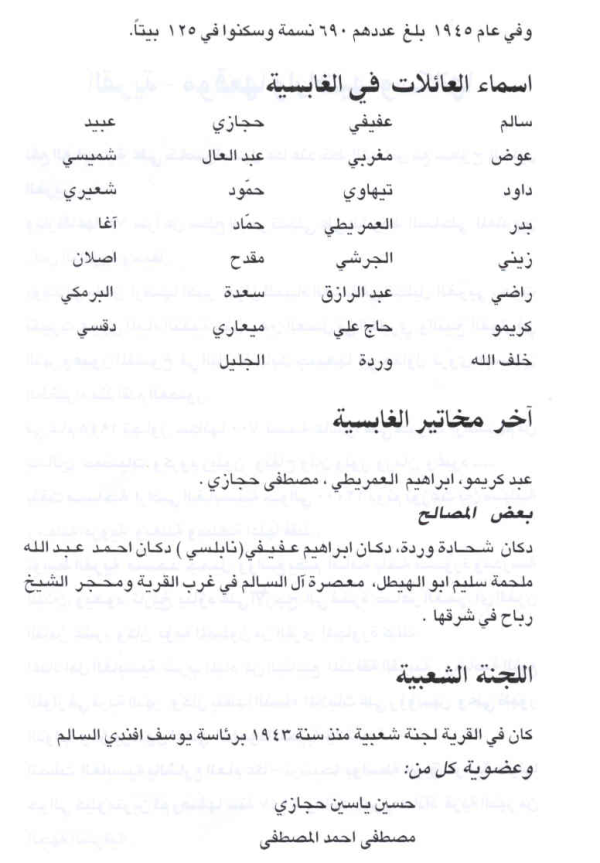 عائلة الغابسية/ عكا