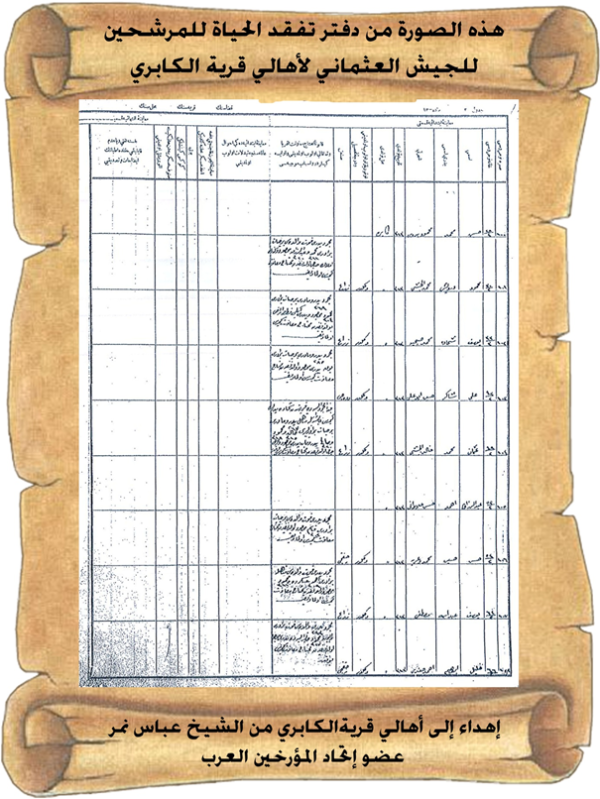  | موسوعة القرى الفلسطينية