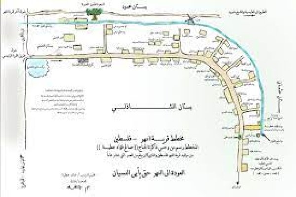  | موسوعة القرى الفلسطينية