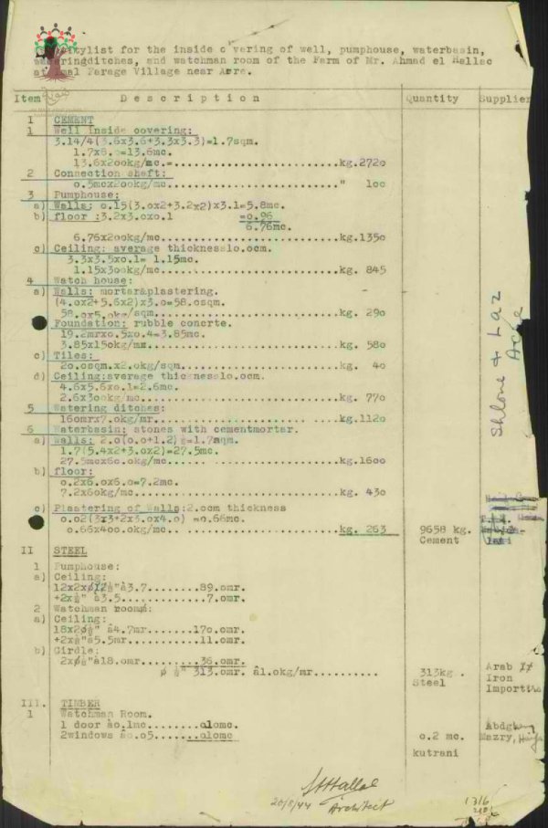 ورقة بمواصفات بناء_احمد الحلاق_أم الفَرَج