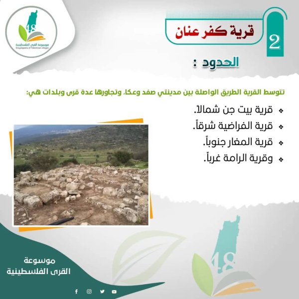 قرية كفر عنان / عكا