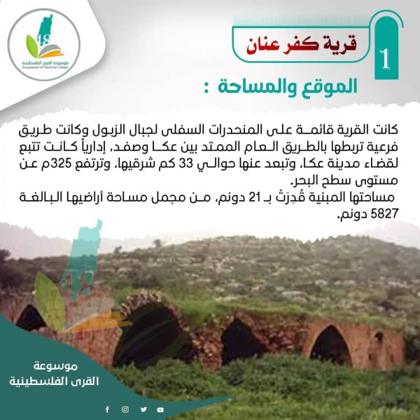 قرية كفر عنان / عكا