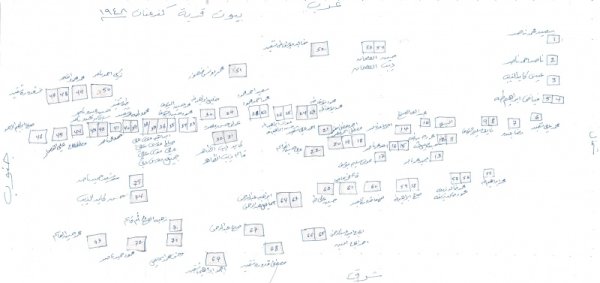 قرية كفر عنان / عكا