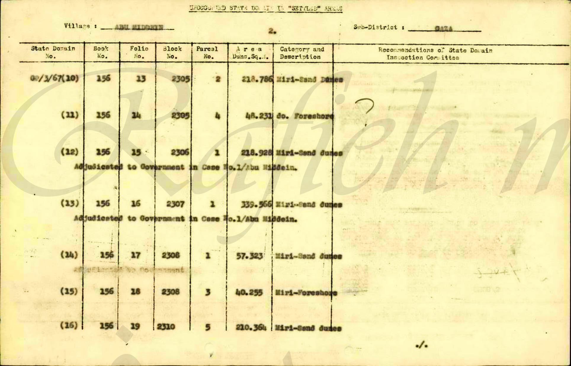 تسجيل (أراضي الدولة) و(الأراضي الأميرية) في (منطقة أبو مدين؛ قضاء غزة؛ فلسطين) في العام 1947، نقلًا عن الباحث محمد رفيع