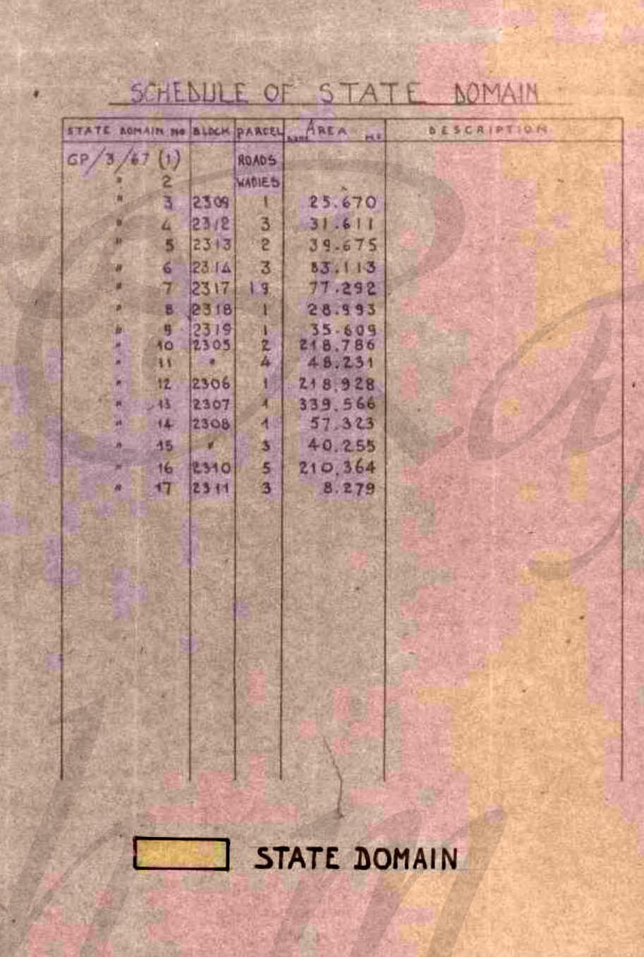 تسجيل (أراضي الدولة) و(الأراضي الأميرية) في (منطقة أبو مدين؛ قضاء غزة؛ فلسطين) في العام 1947، نقلًا عن الباحث محمد رفيع