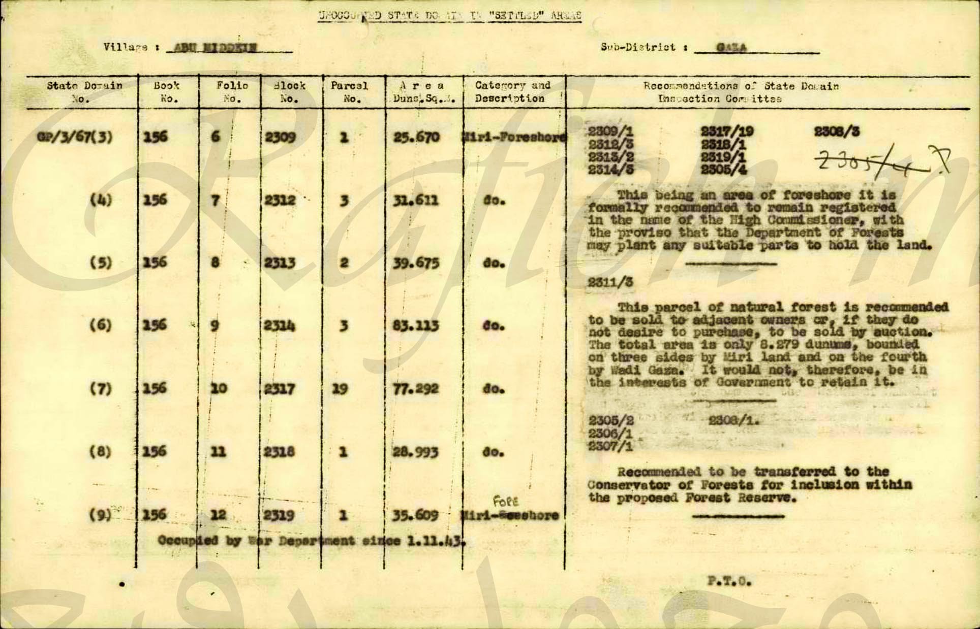 تسجيل (أراضي الدولة) و(الأراضي الأميرية) في (منطقة أبو مدين؛ قضاء غزة؛ فلسطين) في العام 1947، نقلًا عن الباحث محمد رفيع