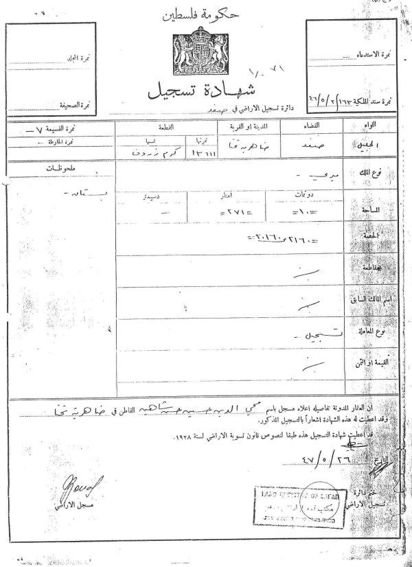 سند ملكية الأرض