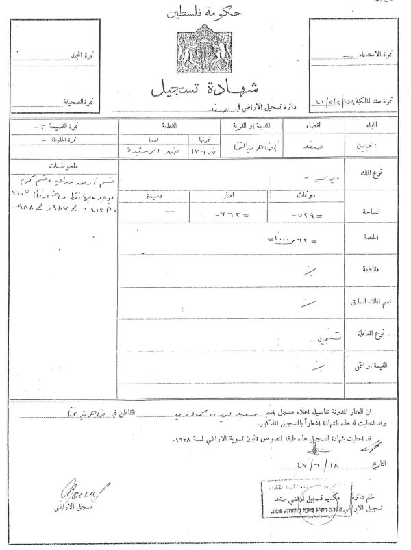 سند ملكية الأرض