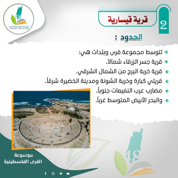 حدود قيسارية