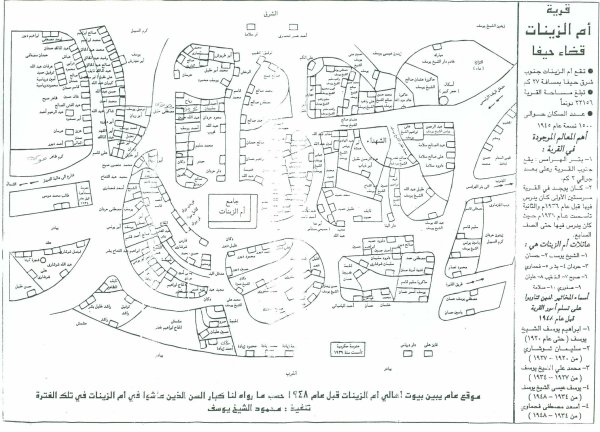  | موسوعة القرى الفلسطينية