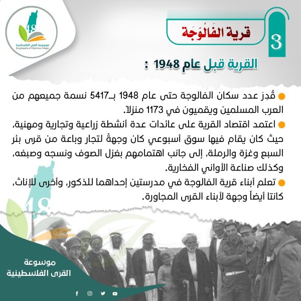 الفالوجة حتى عام 1948