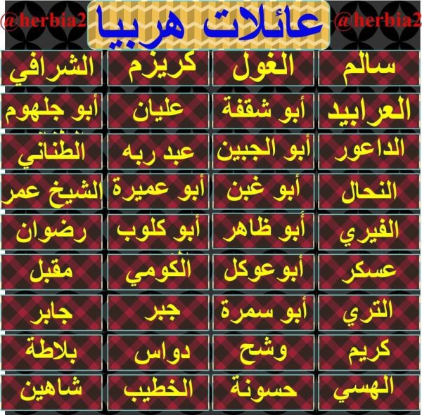 أسماء عائلات قرية هربيا نقلاً عن موقع هربيا نت