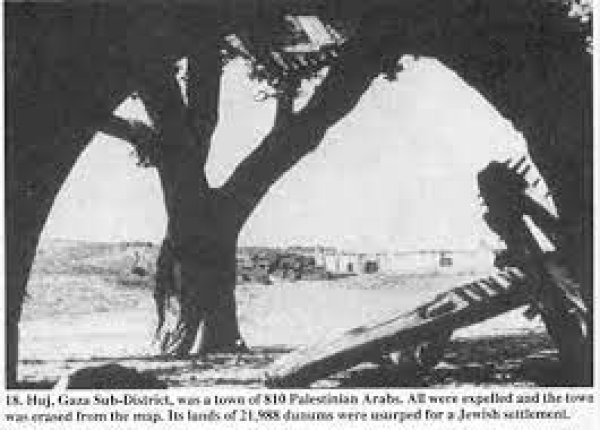  | موسوعة القرى الفلسطينية