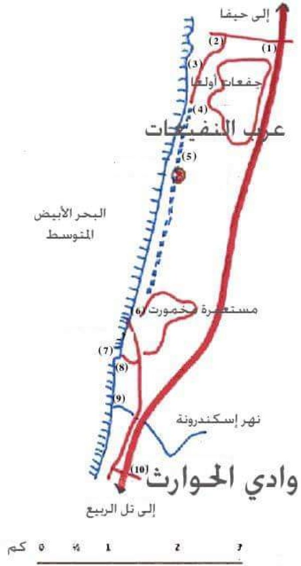 موقع القرية