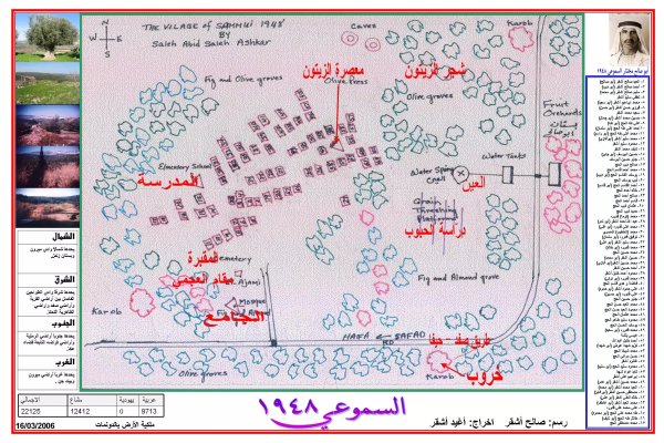 مخطط توضيحي لتوزيع أبنية ومنازل القرية حتى عام 1948