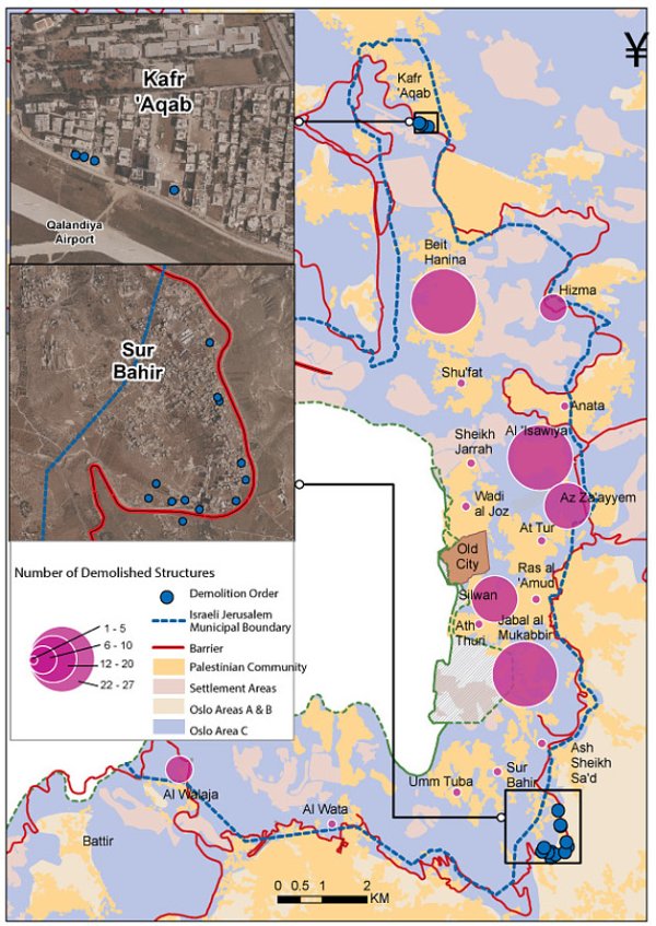 كفر عقب / القدس